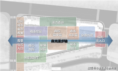 按照利用用处和价钱取得）、拍卖（价高